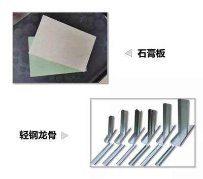 轻钢龙骨与石膏板中标结果发布 行业动态与市场展望