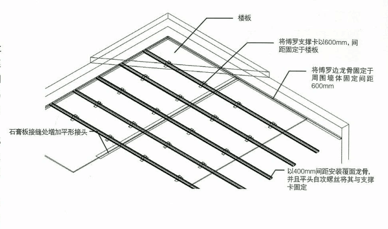 武汉轻钢龙骨